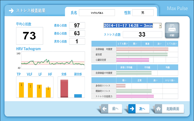 自律神経検査　結果表